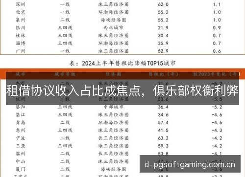 租借协议收入占比成焦点，俱乐部权衡利弊